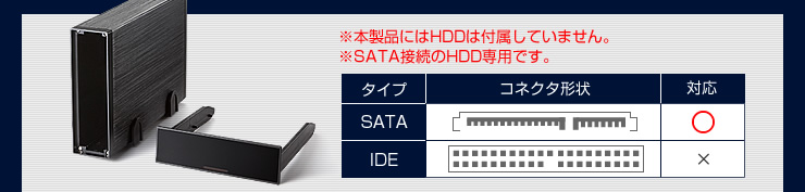 電源連動機能で、HDDを熱から守る 3.5インチHDDケース USB3.0対応