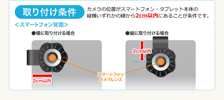 カメラの位置がスマートフォン・タブレット本体の縦横いずれかの縁から2cm以内にあることが条件です。