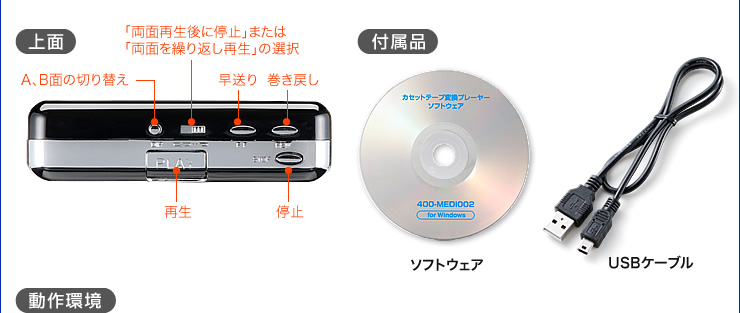 2123円 最大57％オフ！ サンワダイレクト カセットテープ MP3変換プレーヤー カセットテープデジタル化 コンバーター Windows用 400-MEDI002