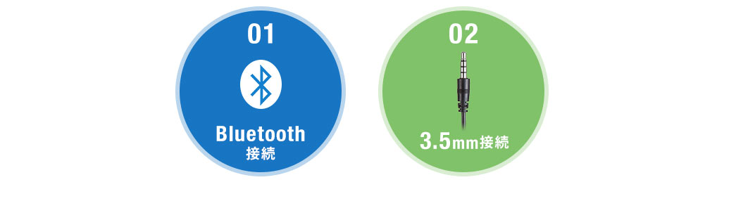 Bluetooth接続 3.5mm接続
