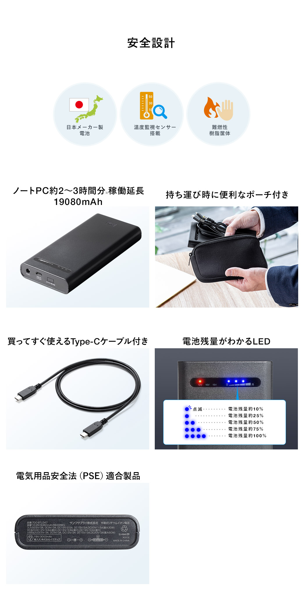 様々なパソコンを充電可能 USB PD出力/DC出力両対応