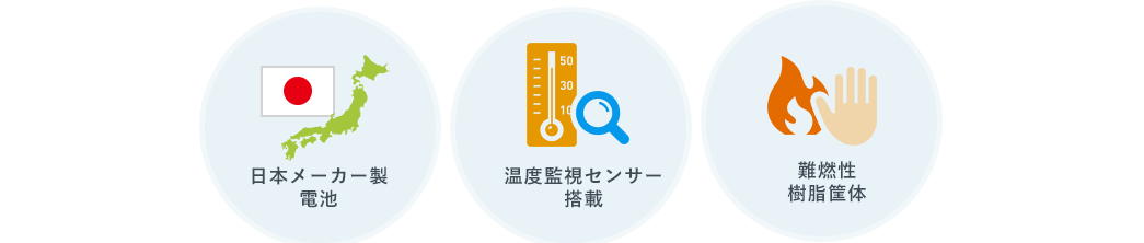 日本メーカー製電池 温度監視センサー搭載 難燃性樹脂筐体 PSE取得