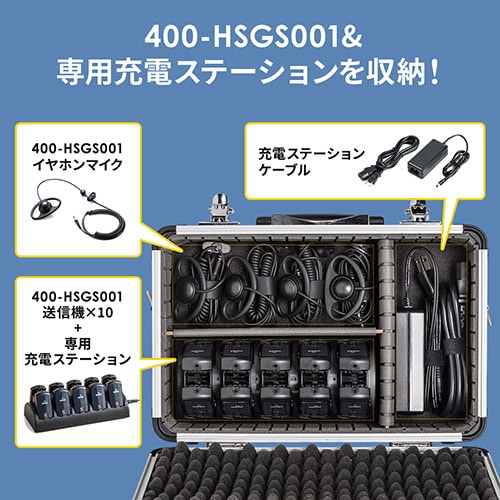 400-HSGS001用収納ケース(キャリングケース・鍵付・ショルダーベルト付