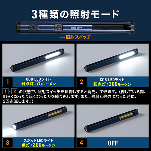 ペン型LEDライト(LED懐中電灯・USB充電式・マグネット内蔵クリップ・最大300ルーメン・ハンディーライト・COBチップ) /  YK-LED034：デジモノパーツ.com