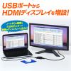 【アウトレット】USB-HDMI変換アダプター(ディスプレイ増設・マルチディスプレイ対応・USB入力・HDMI出力)