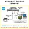 ◆セール◆ビデオキャプチャー(AV接続・HDMI接続・デジタル保存・ビデオテープ・テープダビング・モニター確認・USB/SD保存・HDMI出力)