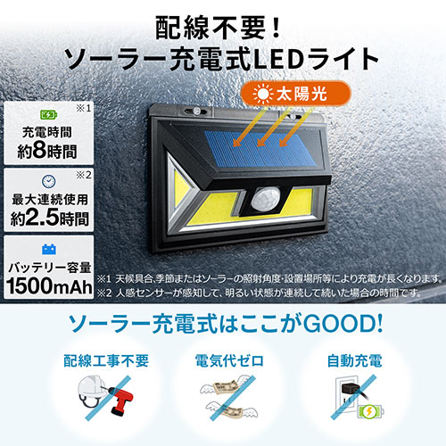 人感センサー付きLEDライト(ソーラー充電式・屋外用・壁設置・防水防塵