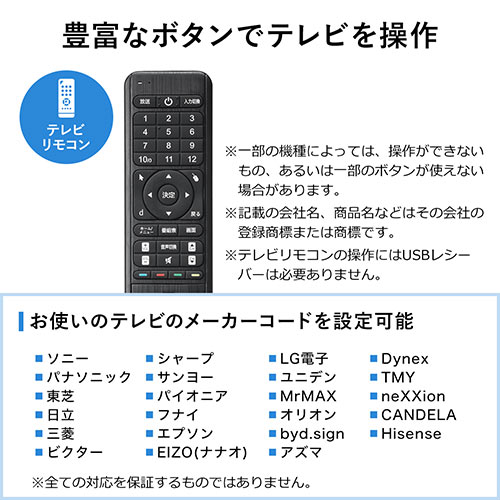 新作登場HOTテレビ マウス キーボード ディスプレイ・モニター本体