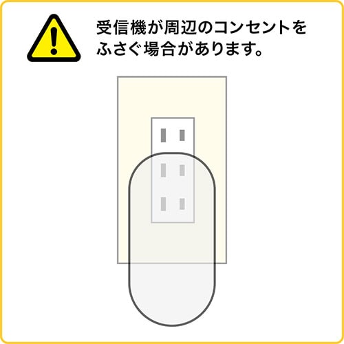 ワイヤレスチャイム 玄関 介護 受信機 送信機セット 最大50m 電池不要 工事不要 呼び出しベル Yk Bel001 デジモノパーツ Com