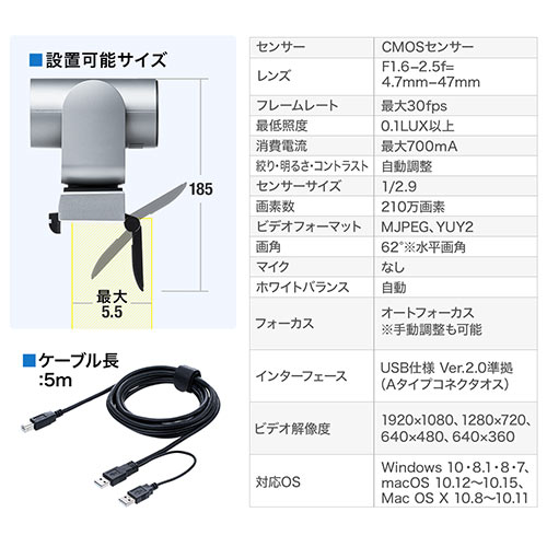 USBカメラ(広角・高画質・10倍ズーム対応・WEB会議向け・パン・チルト