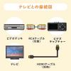ビデオキャプチャー(ビデオデジタル機・デジタル保存・ビデオテープ・テープダビング・モニター確認・USB/SD保存・HDMI出力)