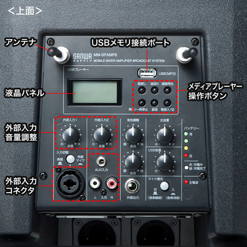 ワイヤレスマイク付き拡声器スピーカー(大出力・最大200W) / YK-SPAMP8