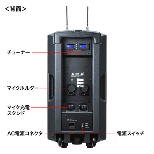 ワイヤレスマイク付き拡声器スピーカー(大出力・最大200W) / YK-SPAMP8 